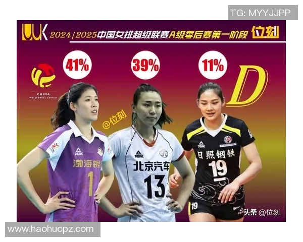 新赛季我国排超联赛奖金设置出炉 A级男女排前八算计668万